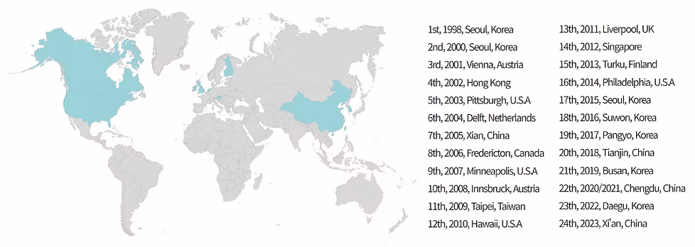 ICEC Conference History Timeline